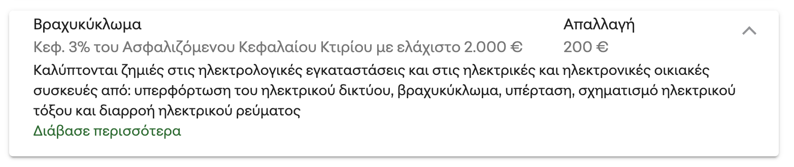 Κάλυψη για αποζημίωση από βραχυκύκλωμα